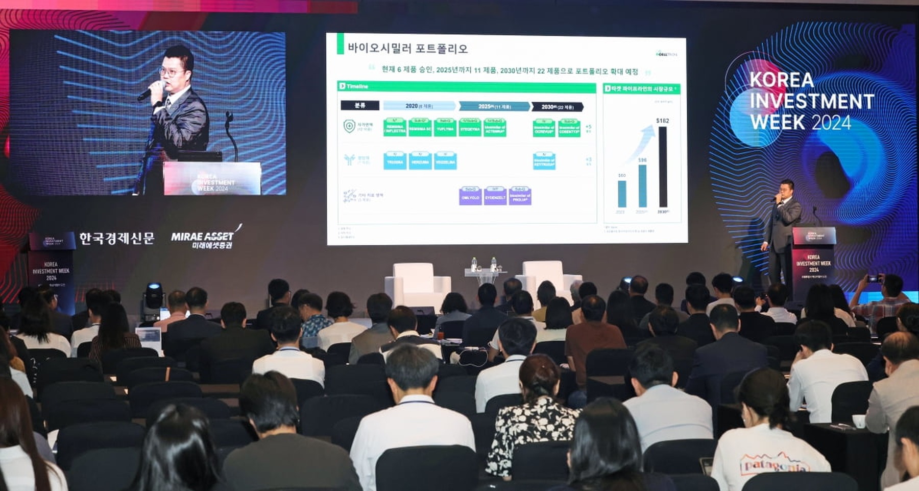 KIW 2024 현장 사진 6