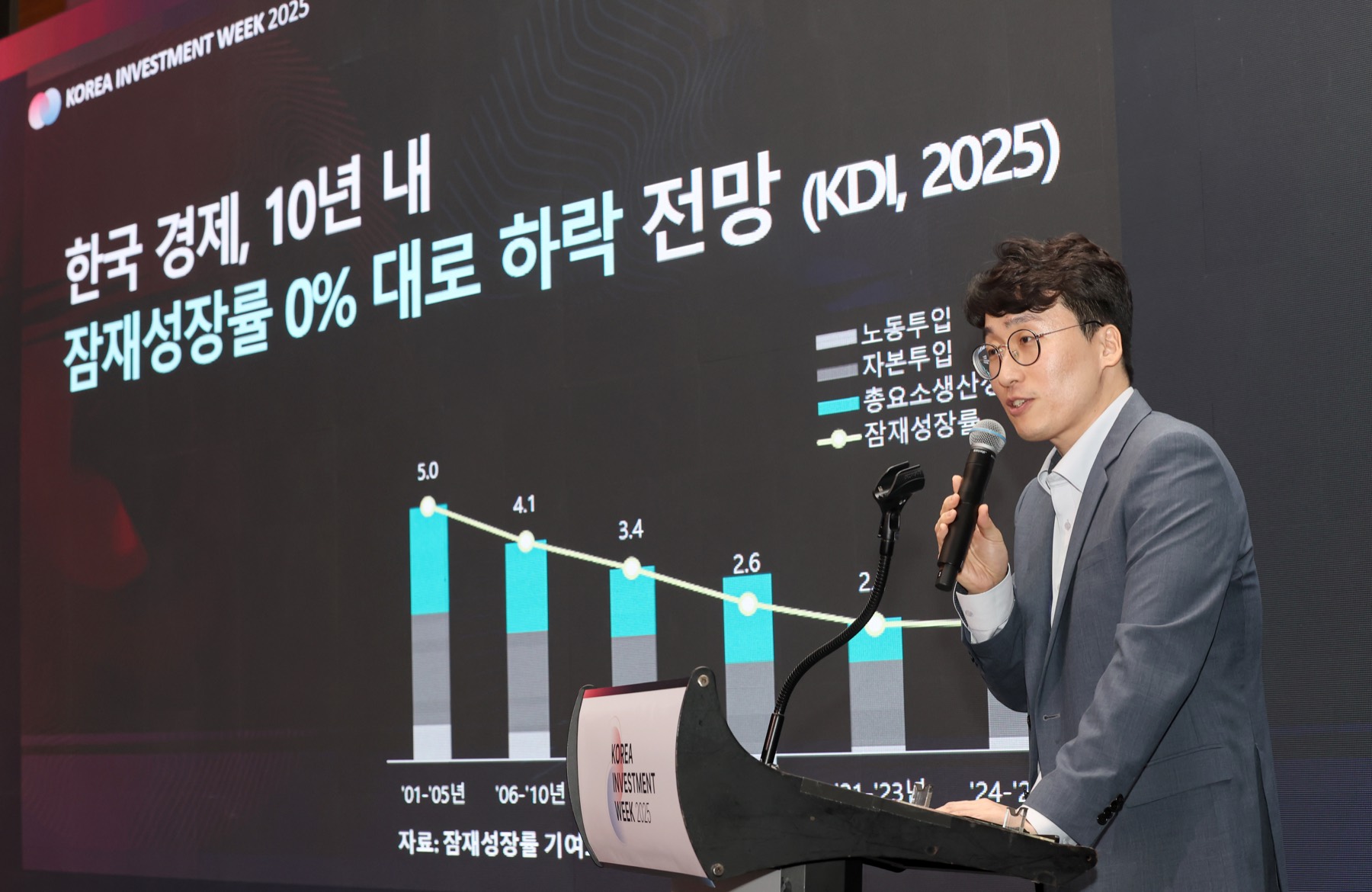 KIW 2025 현장 사진 14