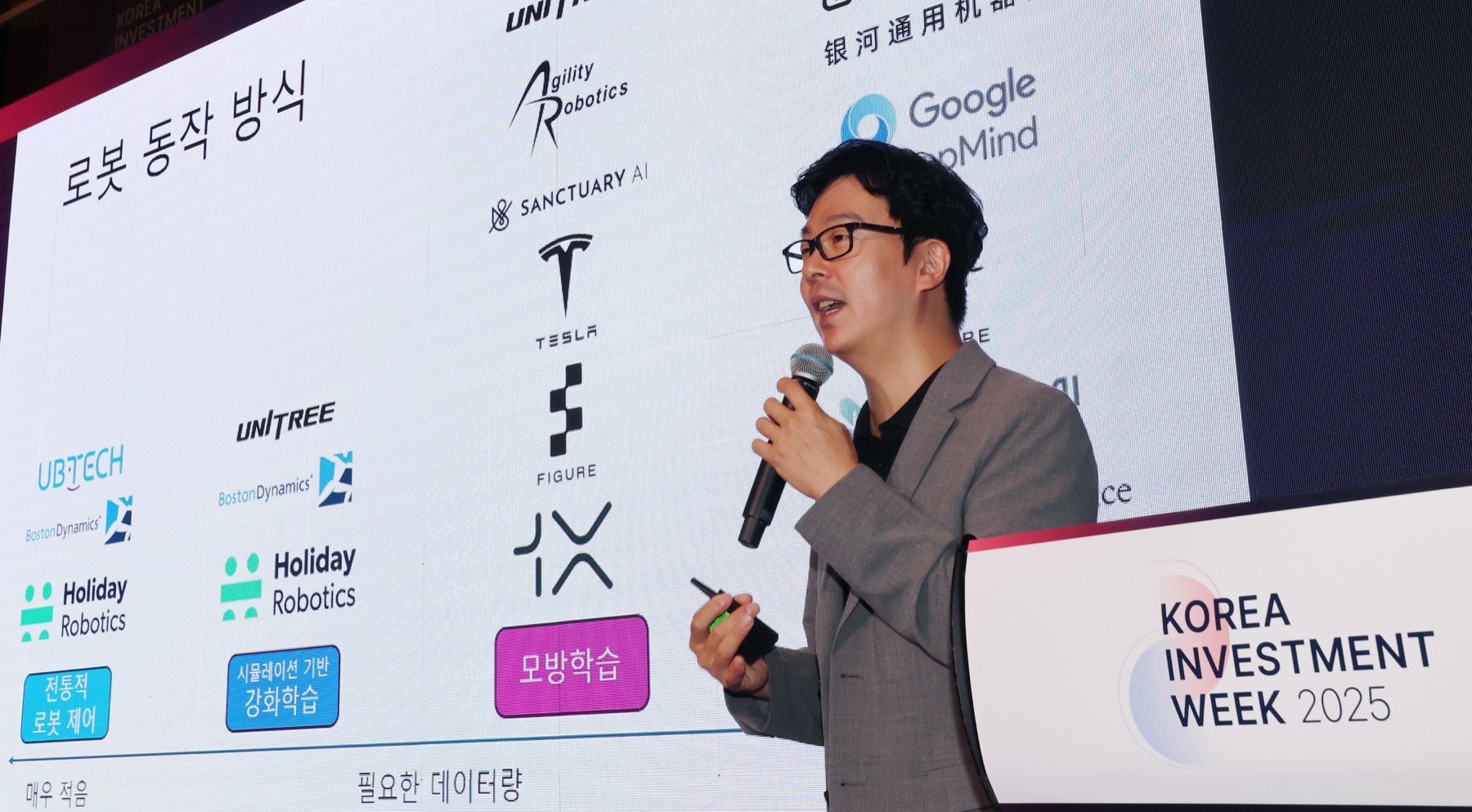 KIW 2025 현장 사진 29