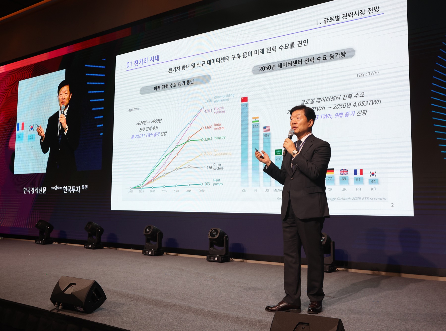 KIW 2025 현장 사진 36