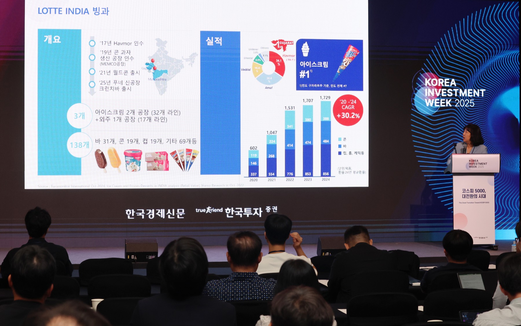 KIW 2025 현장 사진 39